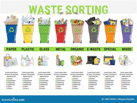 Trash Types Segregation With Recycling Bins Vector Illustration