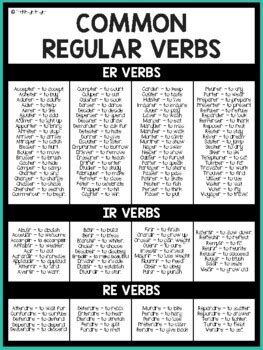 French Common Regular French Verbs Er Ir Re Visual By Think