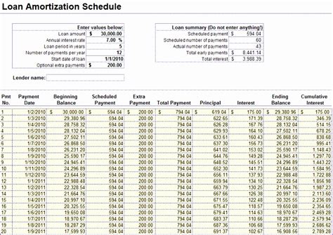10 Amortization Table Excel Template Excel Templates