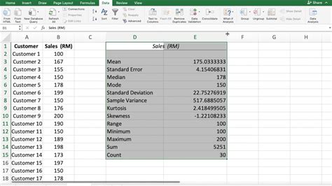 What is the smallest and largest number in a data set? Using Microsoft Excel to Generate Descriptive Statistics ...