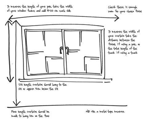 I have one 5' wide window and one 7' wide window to cover. Measuring Guide
