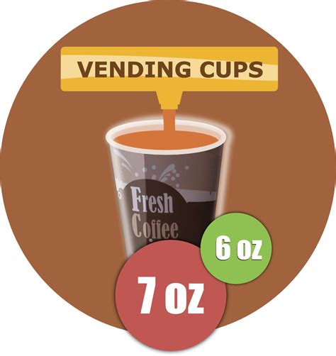 We offer a minimum order quantity of just 1,000 printed paper cups per delivery, erasing restrictions for coffee. Home - Branded Paper Cups UK - 100% UK Manufacturer of Printed Paper Cups