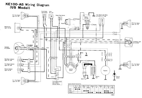 Https://tommynaija.com/wiring Diagram/1980 Kawasaki Ke100 Wiring Diagram