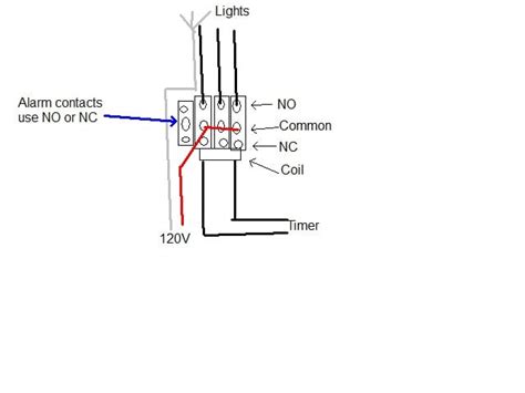Three Pole Contactor Wiring Diagram For