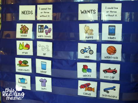 Wants vs Needs Learning Pack {FREE} - This Reading Mama