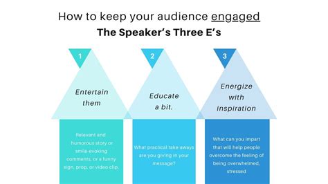 How To Keep Your Audience Engaged Speakout Inc