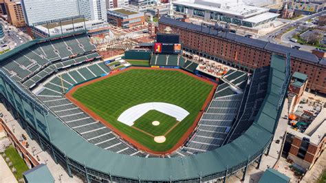 Baltimore Orioles Stadium Authority Consider New Camden Yards Lease