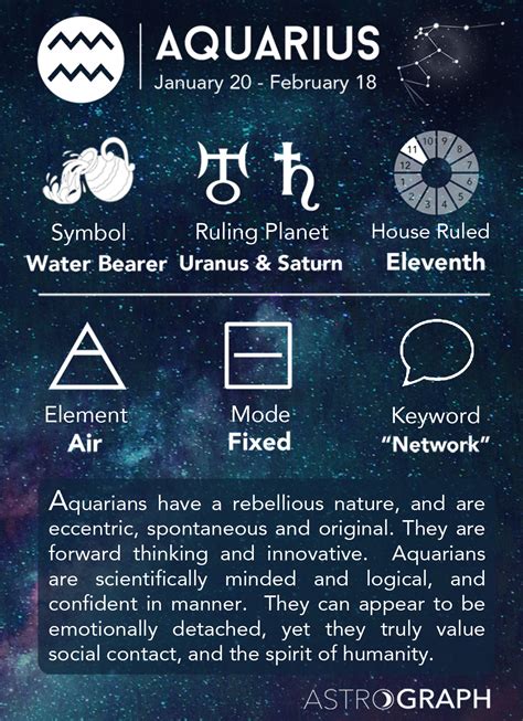 They are so different from each other that they will find it hard to even find anything to talk about. ASTROGRAPH - Aquarius in Astrology