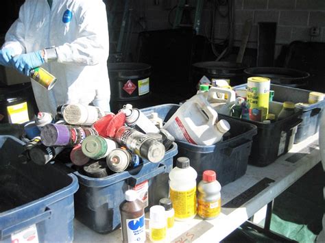 Hazardous Waste Disposal Identifying Hazardous Waste SCISWA