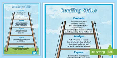 Reading Skills Poster Teacher Made