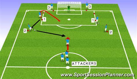 Plan your teams line up with this sondico session planner and make notes of all the goals your team score. Football/Soccer: Build up play and Attacking (Technical ...
