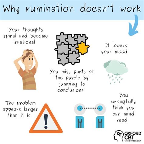 Why Ruminating Doesnt Work In 2021 Understanding Emotions