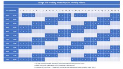 Never be left in the dark and unprepared. New Loadshedding Schedule - The Gremlin | George News
