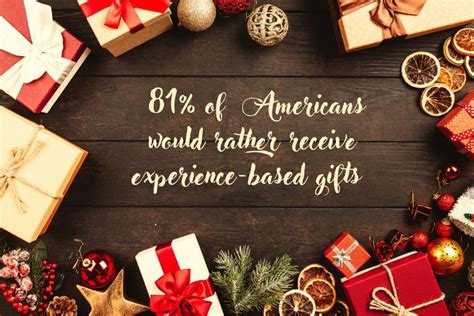 These experience gift ideas will make you a hero with your loved ones. Top 10 Best Boston Experiences for the Perfect Holiday ...