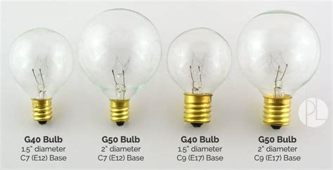 Light Bulb Socket Guide Info On Sizes Types Shapes 46 Off
