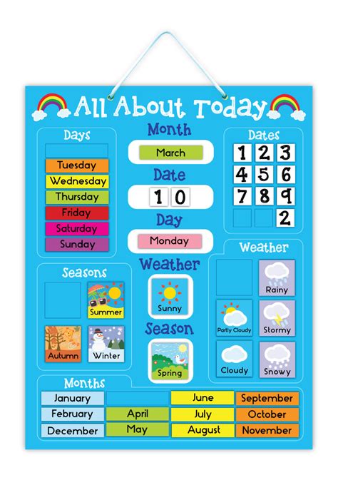 All About Today Magnetic Board Blue 資優兒童教育集團 Gc Education Group