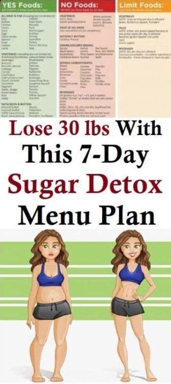 7 Day Sugar Detox Menu Plan 7 Day Sugar Detox Detox Menu Sugar Detox
