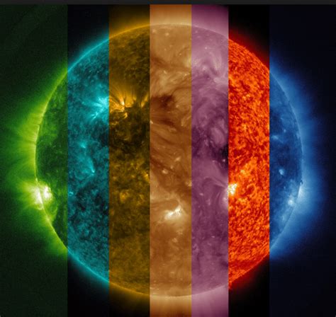 The Sun In Different Wavelengths From Left To Right 94 131 171 193