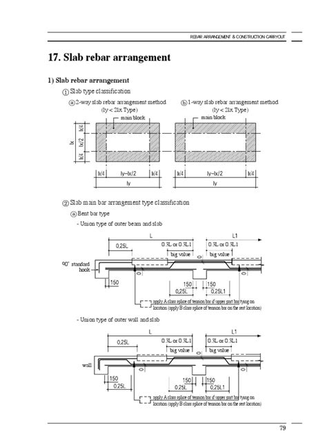 Rebar Arrangement In Slab Beam Structure Column