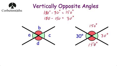 Vertically Opposite Angles Corbettmaths Youtube