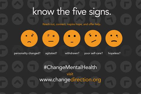Learn The 5 Signs Of Mental Illness