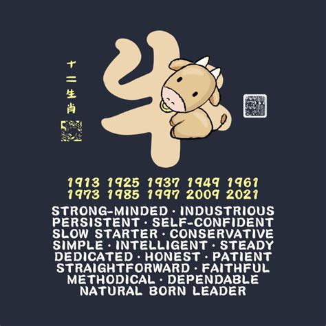 Cute Ox Chinese Zodiac Animal Personality Trait Year Of The Ox