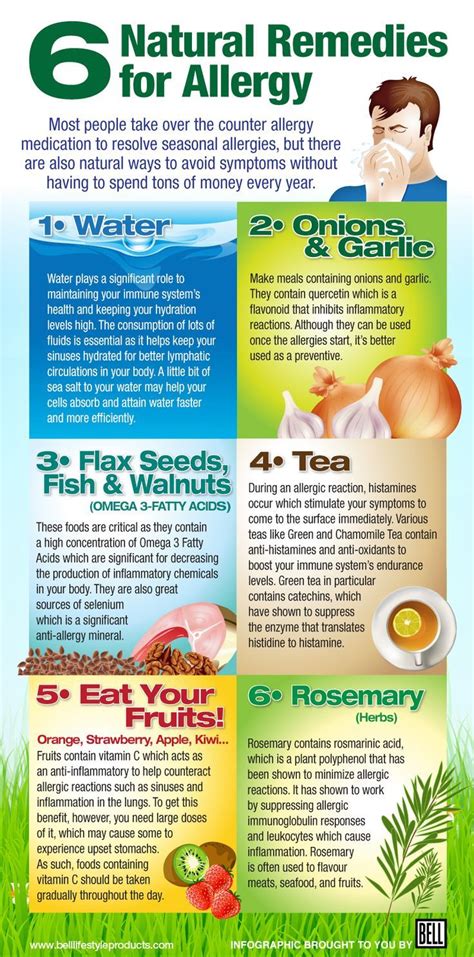 Home Remedies For The Symptoms Of Allergies Natural Remedies For Allergies Allergy Remedies