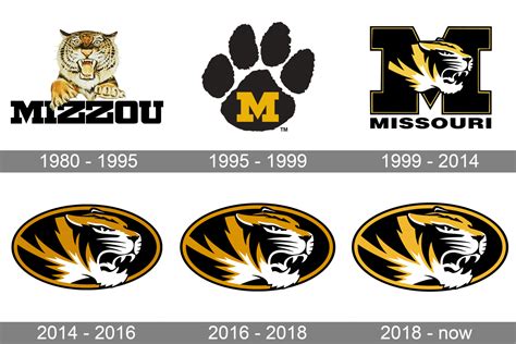 Missouri Tigers Logo And Symbol Meaning History Png Brand