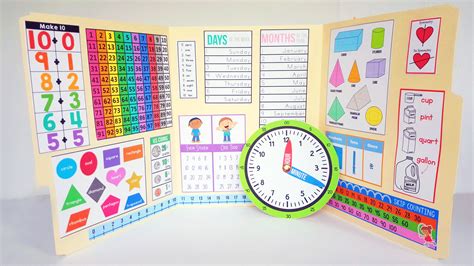 For even more information and ideas about them math skills kids need for kindergarten check out what the other get ready for k through play! Interactive Math: Kindergarten - The Crafty Classroom