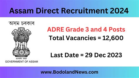 Assam Direct Recruitment 2024 Apply For ADRE 2024 Of 12 000 Vacancies