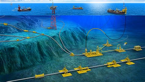 what is the process behind the construction of massive subsea pipelines