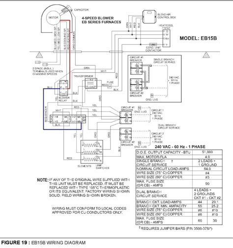 How to wire a thermostat. Coleman Electric Furnace Wiring Diagram Download