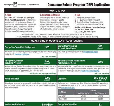 Consumer Rebate Program Application