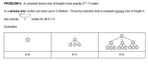 Solved Problem 4 A Complete Binary Tree Of Height H Has