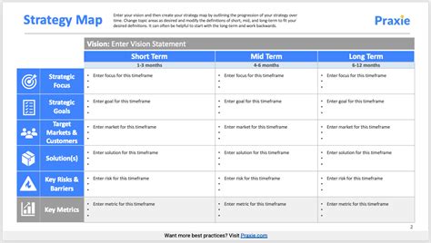 Strategy Map Template Strategy Software Online Tools