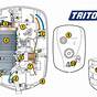 Triton Trailer Parts Diagram