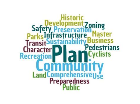 Public Preview Of Updated Town Comprehensive Plan Monrovia