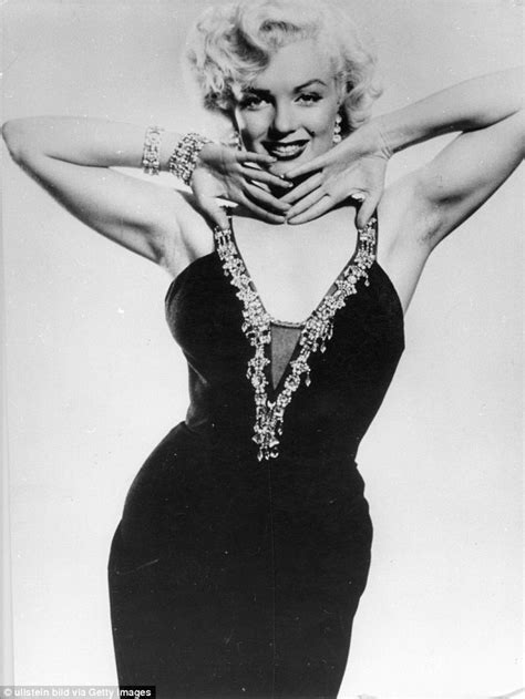 Marilyn Monroe Body Compared Today