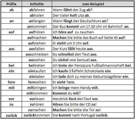 Trennbare Verben Learning Trennbare Verben German Grammar My XXX Hot Girl