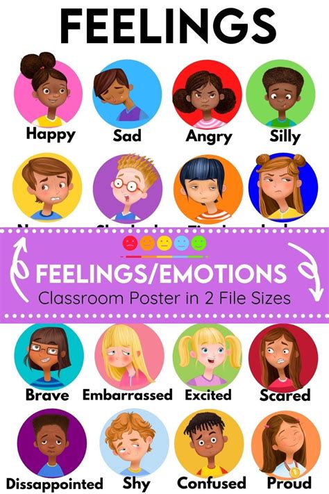 Our Feelings And Emotions Poster Is Perfect To Display In Your