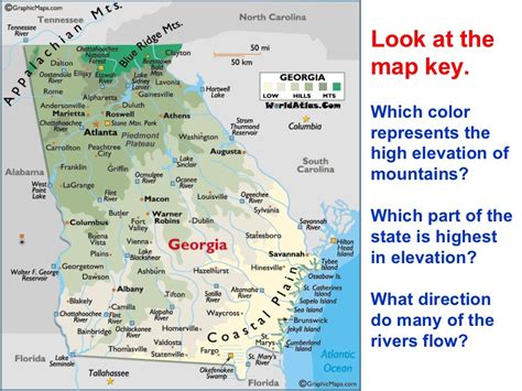 Georgias Regions And Rivers Ppt