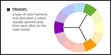 Definition Triadic Pattern Definitions Color Harmony