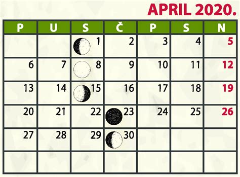 Organska Bašta Lunarni Kalendar Za April Organska Bašta