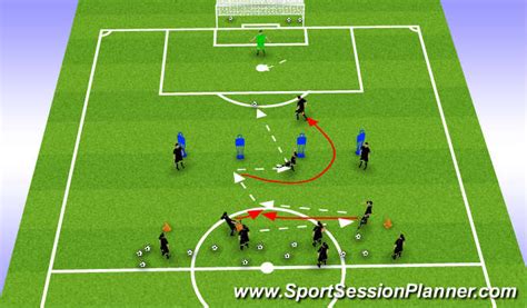 Premier 3d sport session planning tool for clubs and individual coaches. Football/Soccer: Combination finishing around box ...