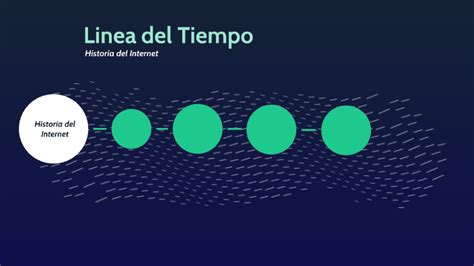 Linea Del Tiempo Internet By Alex Andro On Prezi