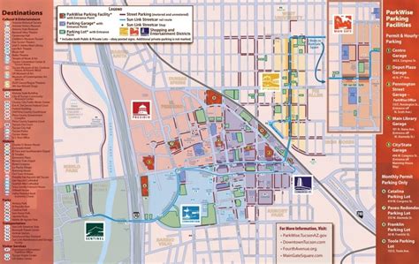 Tucson Tourist Map