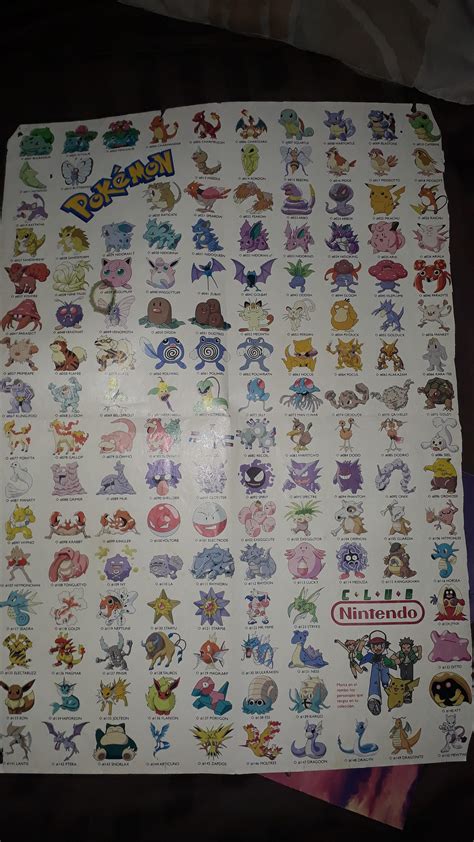 Original Pokemon Poster