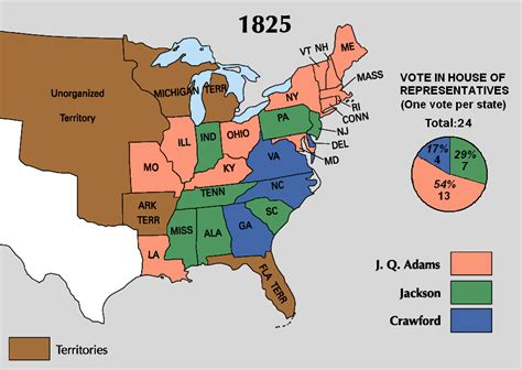 Gaddafi A Look Into History Us Presidential Election Of 1824