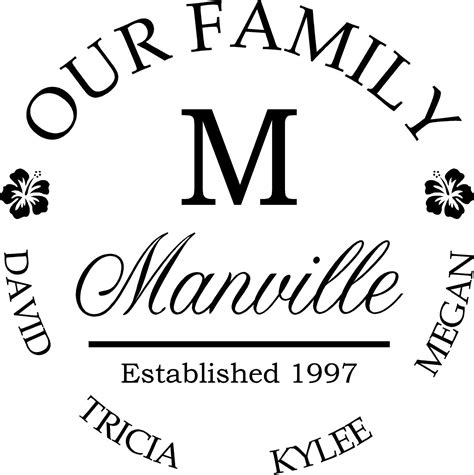 Family Monogram Circled - Quote the Walls