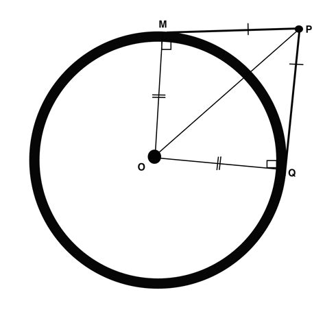 1206 Tangents To A Circle Math Ii Math Massachusetts Math 2 2020